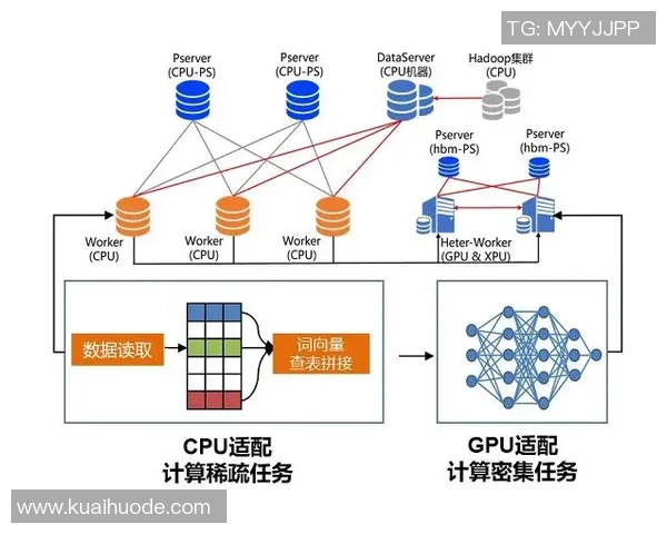 南京网球队快攻战术解析与训练策略探讨