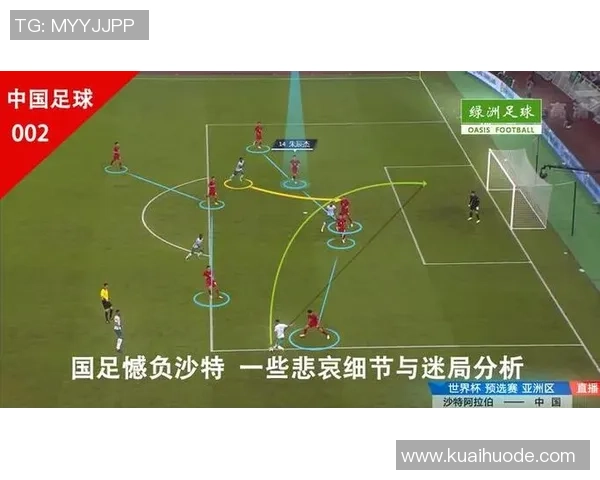杭州足球队与成都足球队赛后复盘分析灵活性表现与战术调整 杭州足球队与成都足球队赛后复盘分析灵活性表现与战术调整