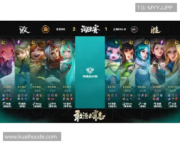 热议王者荣耀EDG如何通过速度变革重塑战队竞争力与未来发展方向 热议王者荣耀EDG如何通过速度变革重塑战队竞争力与未来发展方向