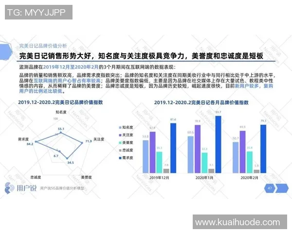 武汉与杭州极限运动队赛后心理素质深度分析与复盘探讨